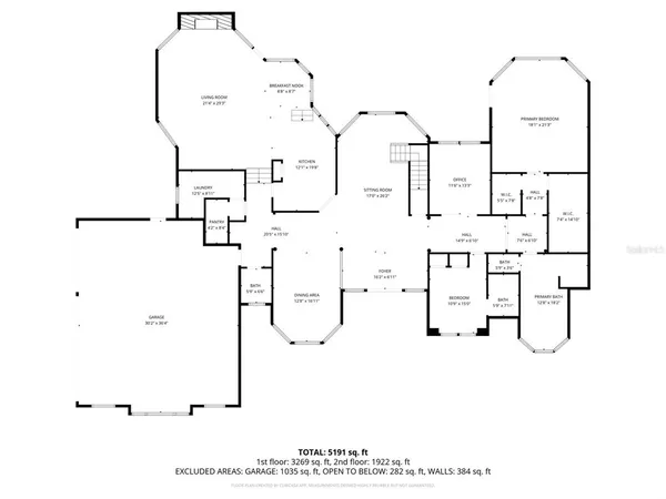 $1,695,000 | 14408 Northwest 50 Place, Alachua, FL 32615
