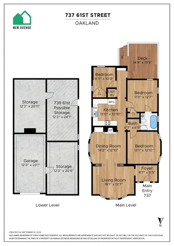 $1,495,000 | 737-739 61st Street, Oakland, CA 94609