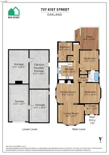 $1,495,000 | 737-739 61st Street, Oakland, CA 94609