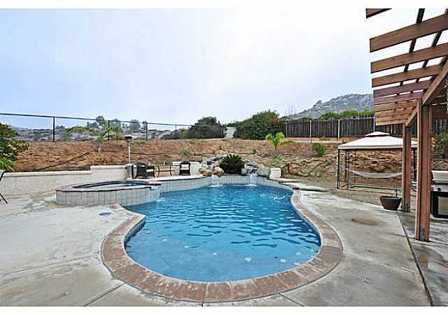 17265 Prairie Mile Road Ramona, CA 92065 - Photo 20 of 25