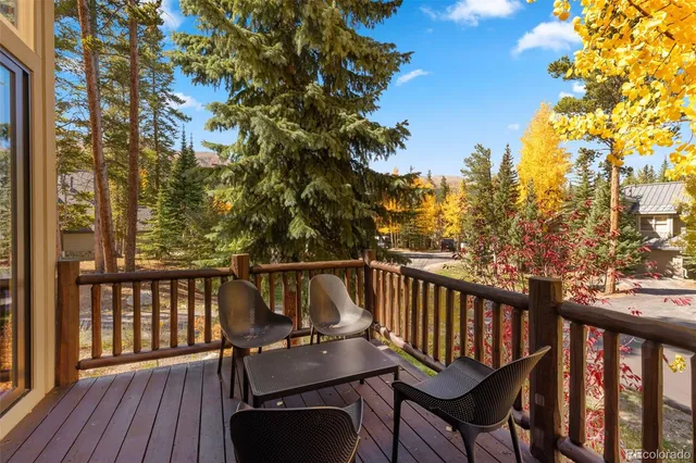 $2,350,000 | 293 Settlers Drive, Breckenridge, CO 80424