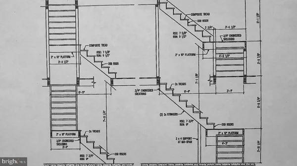 $549,900 | 5 Tioga Drive, Hazleton, PA 18202
