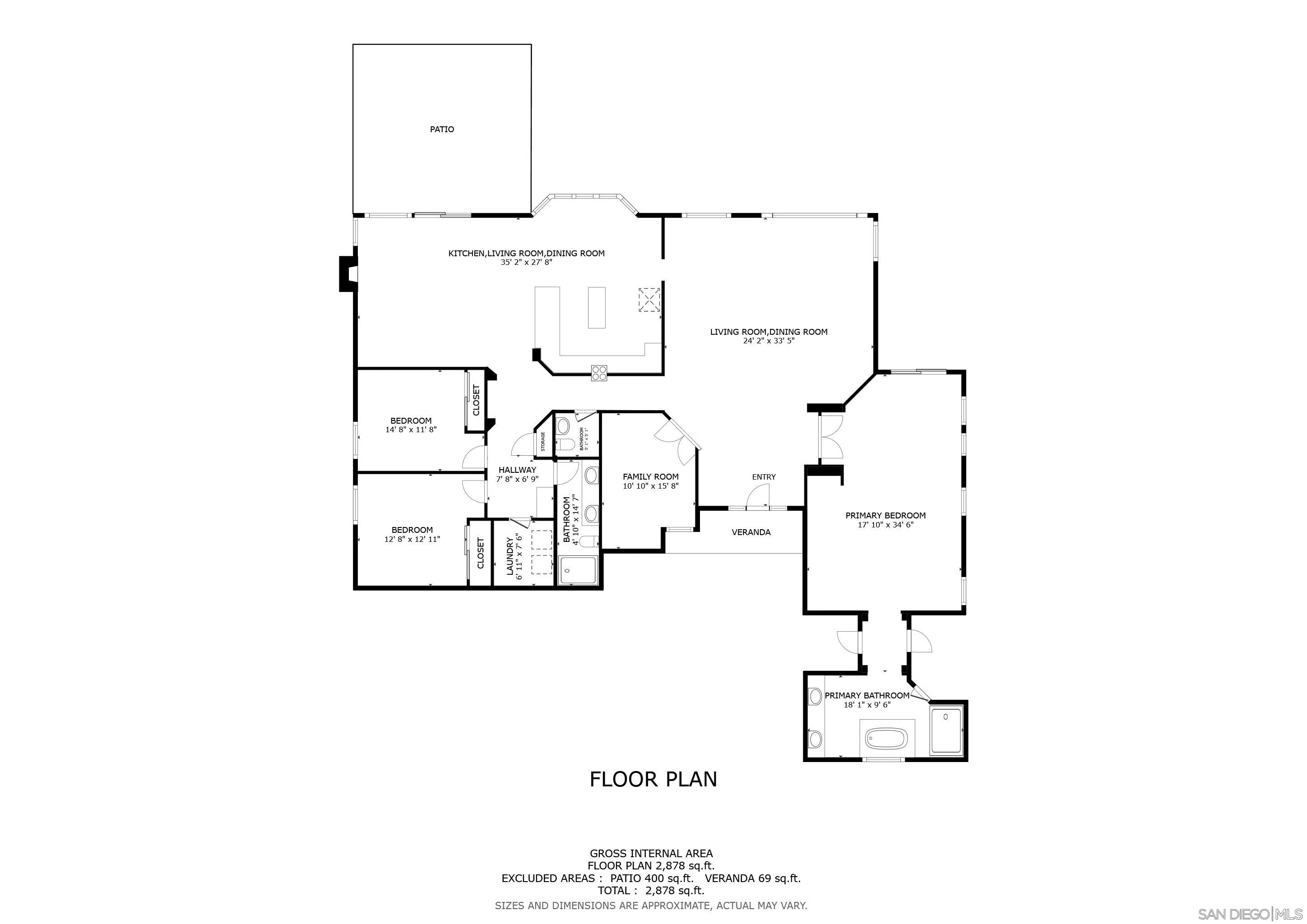 2167 Collomia Court Alpine, CA 91901 - Photo 43 of 43