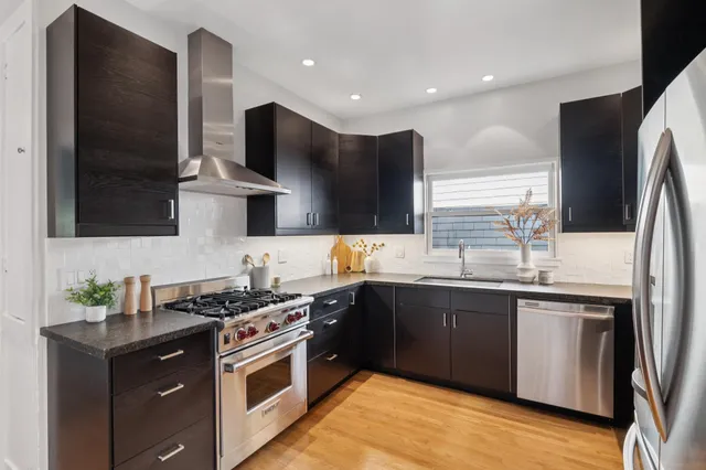 $1,795,000 | 737 61st Street, Oakland, CA 94609