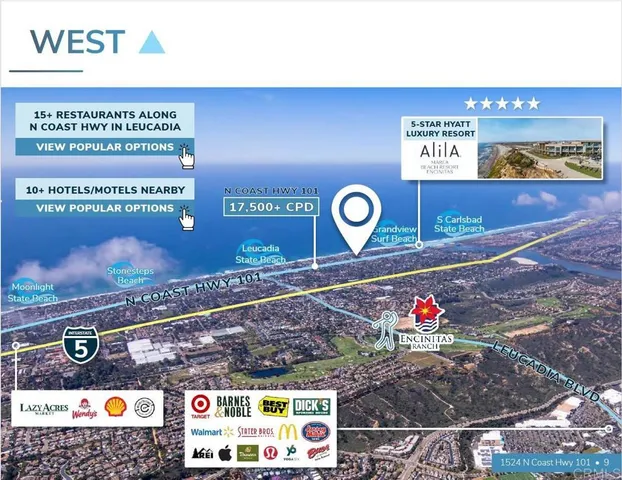 a view of water heater room