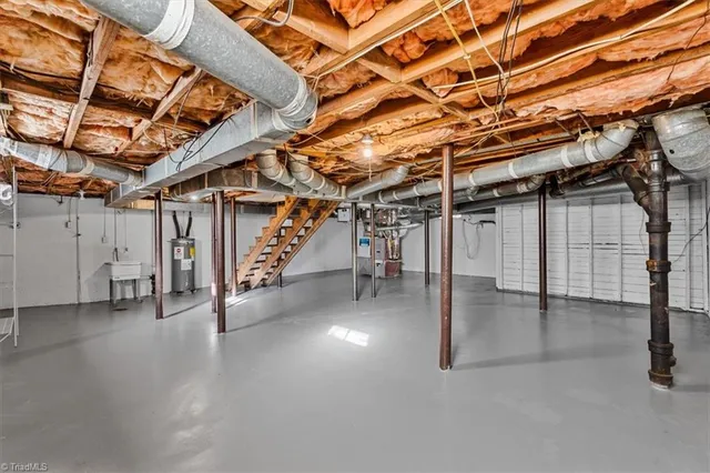 $199,999 | 2939 Gilmer Avenue Northeast, Winston-Salem, NC 27105