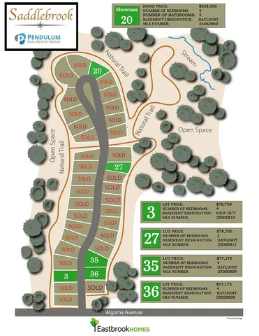 $77,175 | 2329 Quarter Horse Drive, Unit 35, Cedar Springs, MI 49319