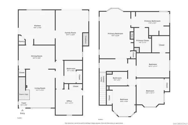 $1,899,000 | 5028 Collier Avenue, San Diego, CA 92115
