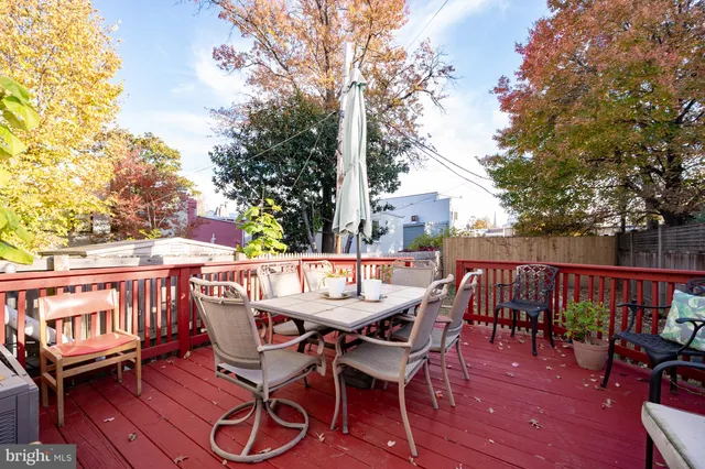 $1,600,000 | 649 South Carolina Avenue Southeast, Washington, DC 20003