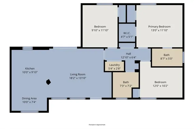 $270,000 | 1704 Hillside Drive, River Oaks, TX 76114