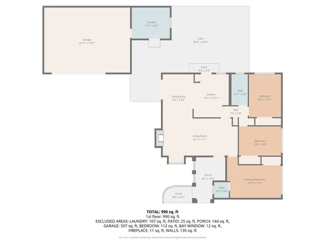 $725,000 | 1422 North California Avenue, La Puente, CA 91744