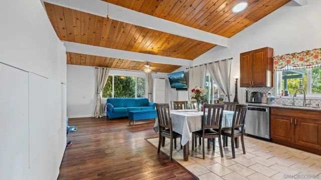 $750,000 | 9144 Fanita Rancho Road, Santee, CA 92071