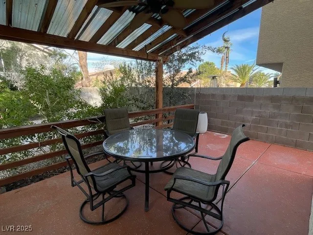 $2,250 | 2420 Pebble Springs Court, Henderson, NV 89074