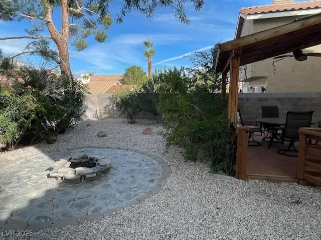 $2,250 | 2420 Pebble Springs Court, Henderson, NV 89074