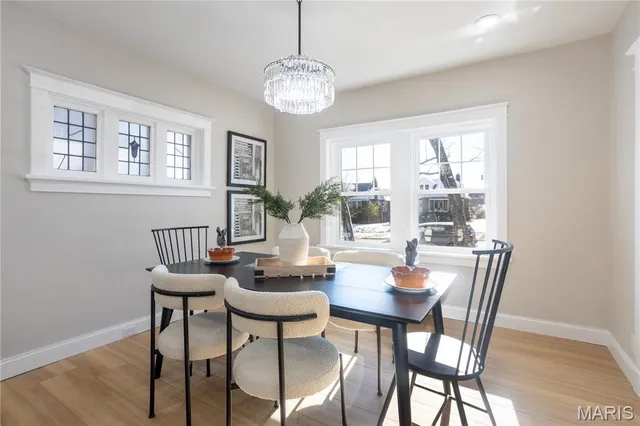 $359,000 | 6715 Chamberlain Avenue, St. Louis, MO 63130