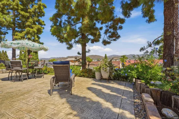 $1,100,000 | 1217 Pfeifer Lane, El Cajon, CA 92020