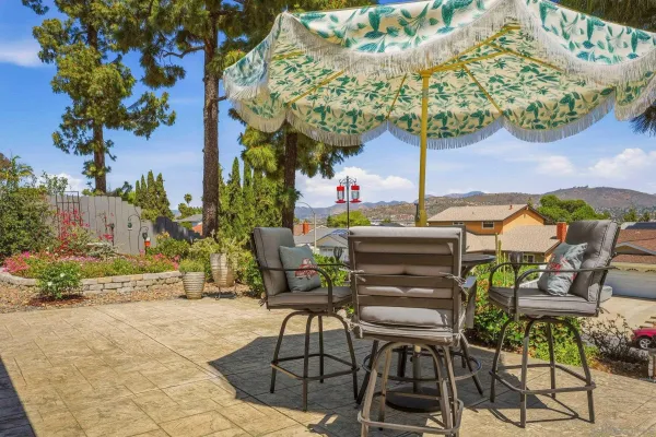 $1,100,000 | 1217 Pfeifer Lane, El Cajon, CA 92020