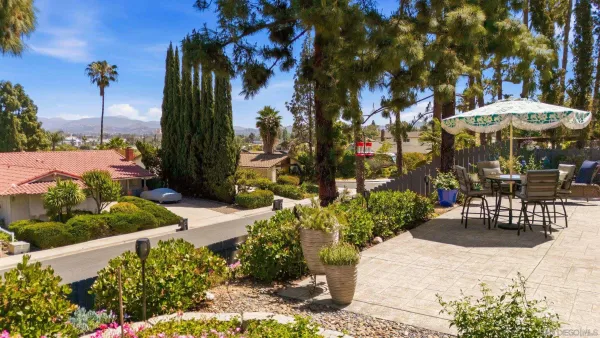 $1,100,000 | 1217 Pfeifer Lane, El Cajon, CA 92020