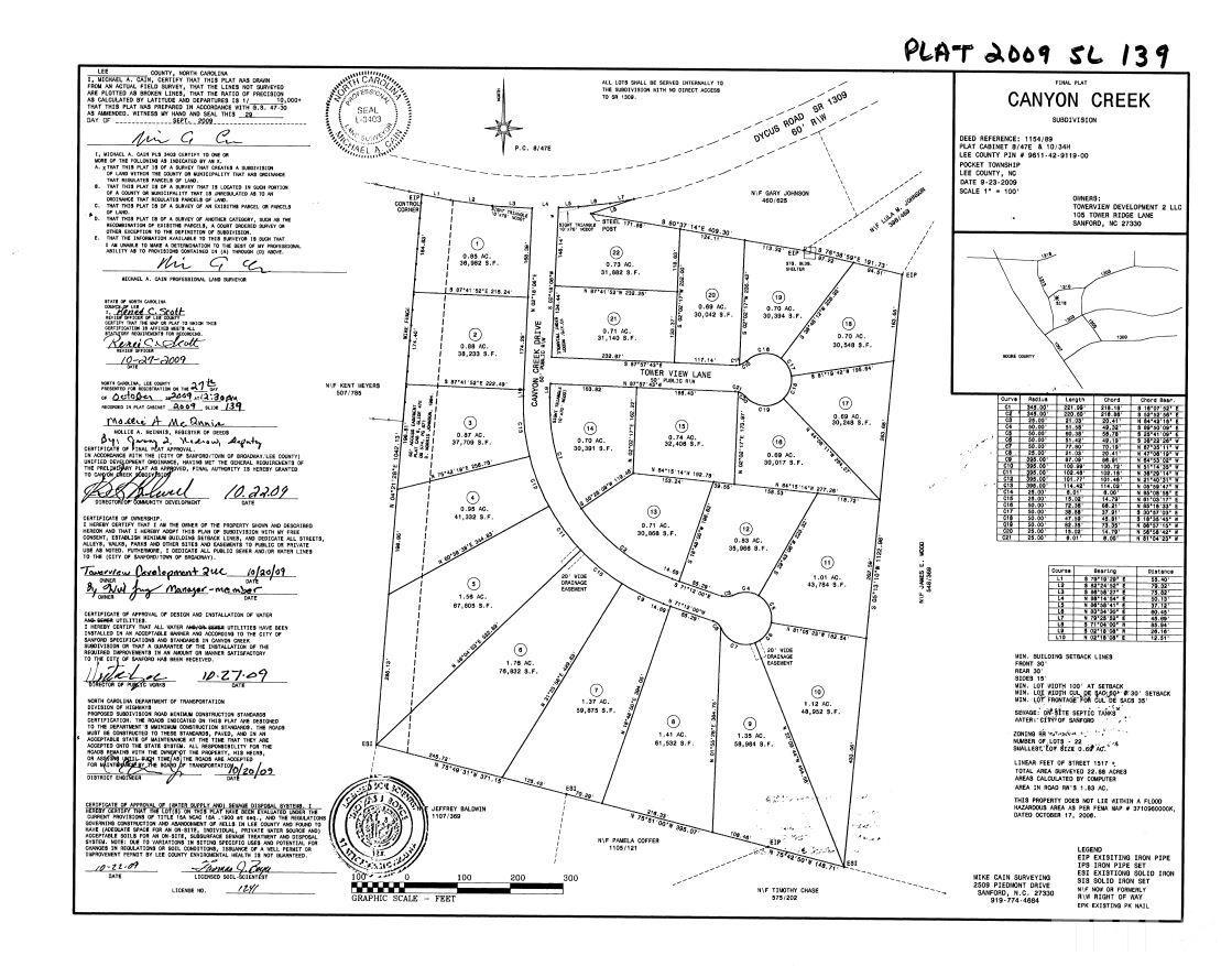 Lot 5 Canyoncreek Drive Sanford, NC 27330 - Photo 5 of 6 Gallery Image 5
