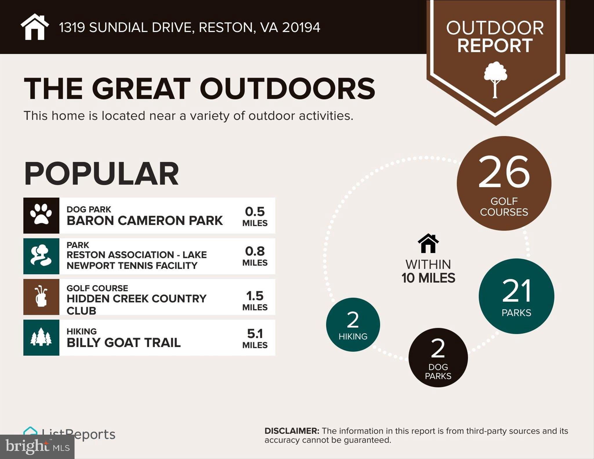 1319 Sundial Drive Reston, VA 20194 - Photo 44 of 49