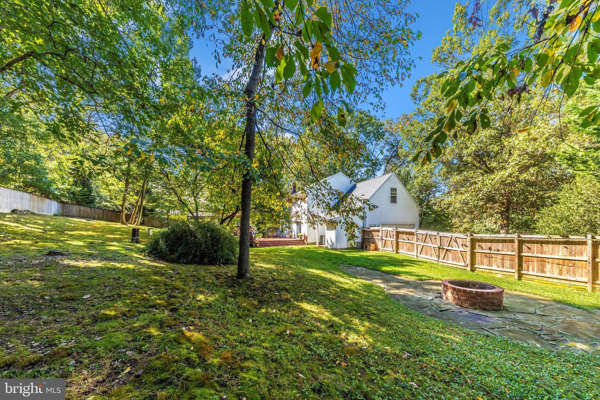 7740 Talbot Run Road Mount Airy, MD 21771 - Photo 64 of 78 Backyard With Firepit