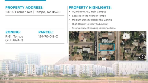 $395,000 | 1201 South Farmer Avenue, Unit 1, Tempe, AZ 85281