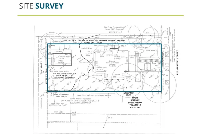 $4,250,000 | 2404 Rio Grande Street, Austin, TX 78705