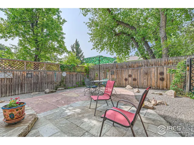 $949,500 | 1110 Poplar Avenue, Boulder, CO 80304