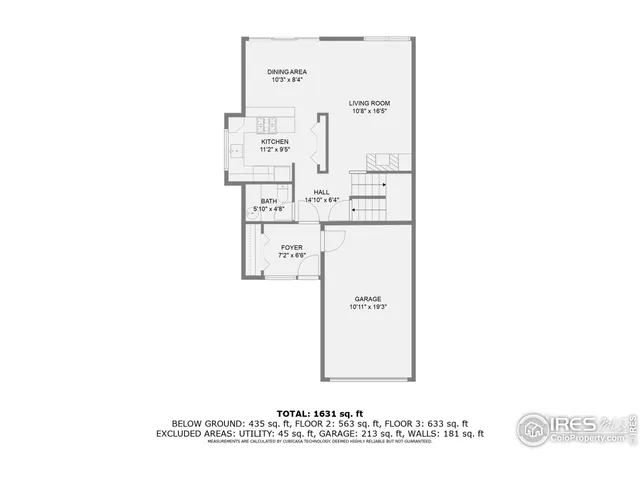 $949,500 | 1110 Poplar Avenue, Boulder, CO 80304