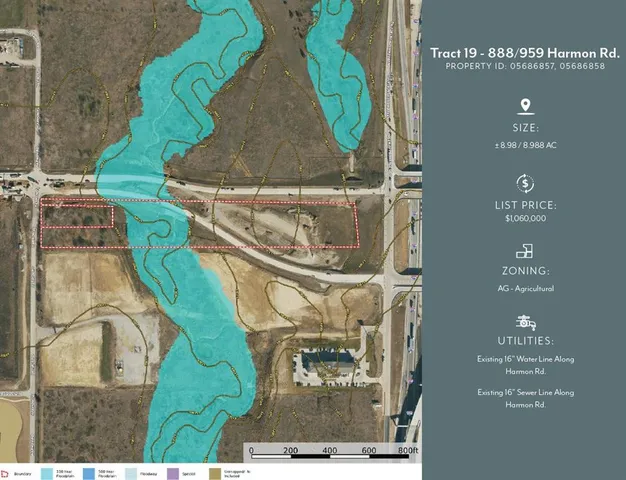 $1,060,000 | 888 Harmon Road, Haslet, TX 76177