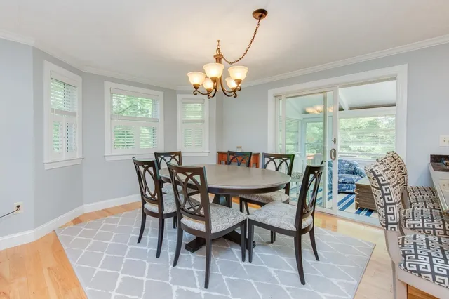 $3,400 | 246 Winding Pond Road, Londonderry, NH 03053