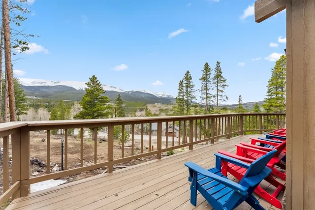 $2,490,000 | 1009 American Way, Breckenridge, CO 80424