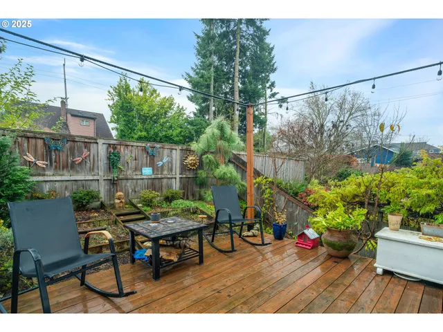 $640,000 | 5406 Northeast Couch Street, Portland, OR 97213
