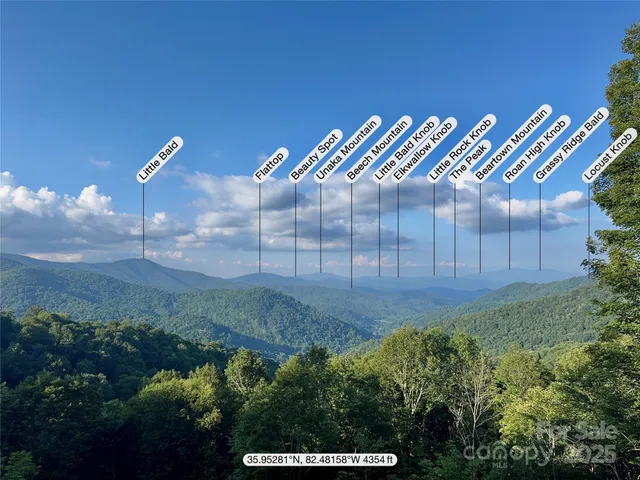 $1,450,000 | 197 Cherry Knob Drive, Mars Hill, NC 28754