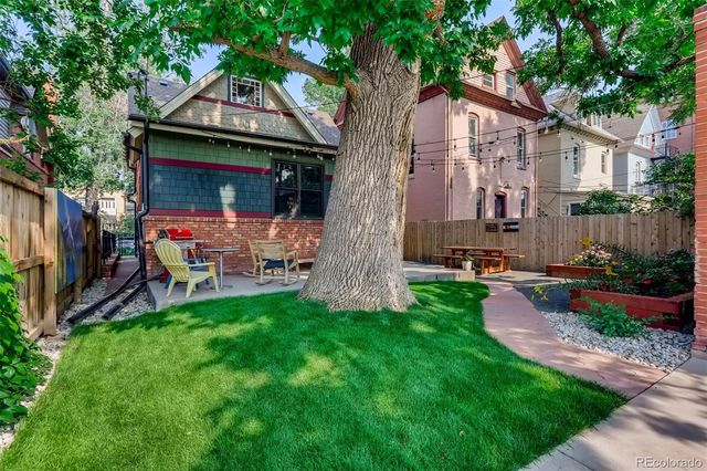 $1,400,000 | 1563 High Street, Denver, CO 80218