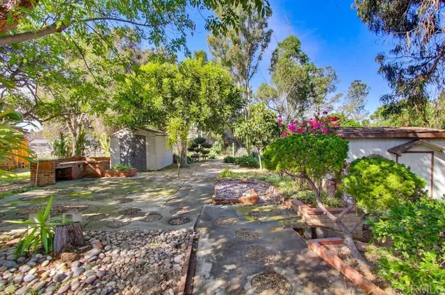 $789,000 | 75 East Naples Street, Chula Vista, CA 91911