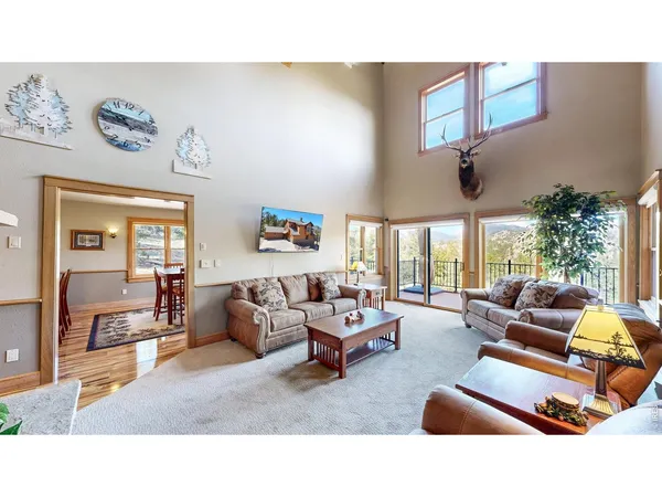 $1,325,000 | 2619 Ridge Lane, Estes Park, CO 80517