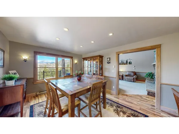 $1,325,000 | 2619 Ridge Lane, Estes Park, CO 80517