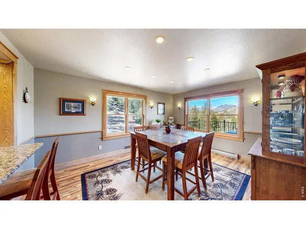 $1,325,000 | 2619 Ridge Lane, Estes Park, CO 80517