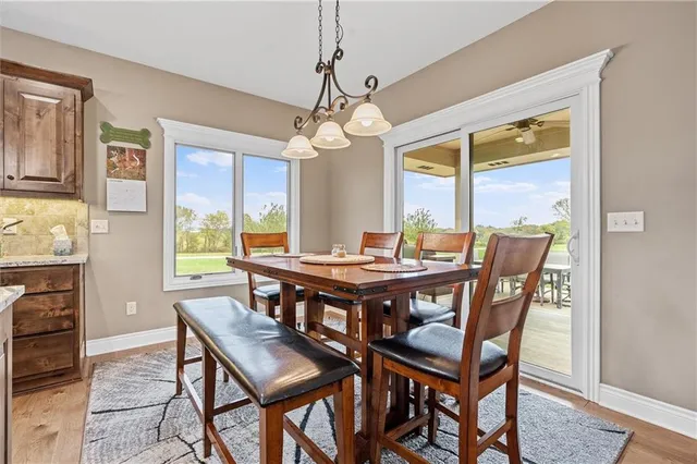 $1,975,000 | 7803 Northeast 160th Terrace, Smithville, MO 64089