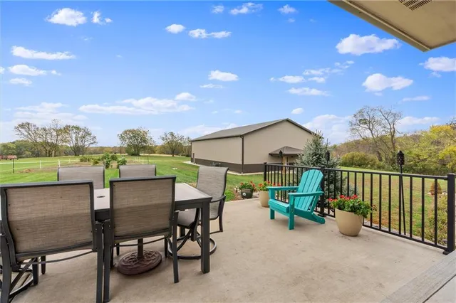 $1,975,000 | 7803 Northeast 160th Terrace, Smithville, MO 64089