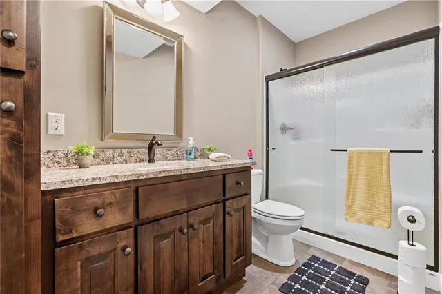 $1,975,000 | 7803 Northeast 160th Terrace, Smithville, MO 64089