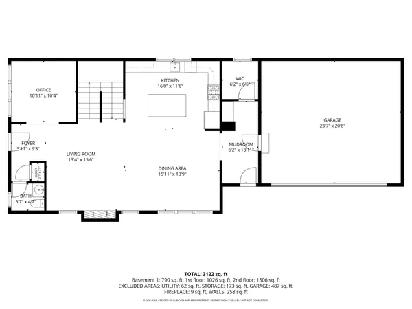 $1,070,000 | 5029 Hankerson Avenue, Edina, MN 55436