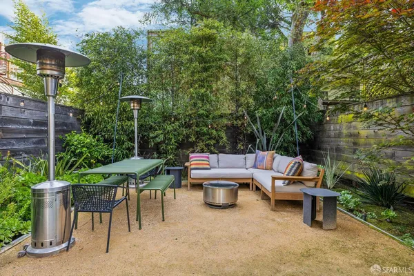 $1,695,000 | 321 Church Street, San Francisco, CA 94114