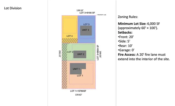 $1,780,000 | 335 Willow Avenue, La Puente, CA 91746