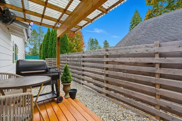 $830,000 | 321 South 19th Street, Coeur D'Alene, ID 83814