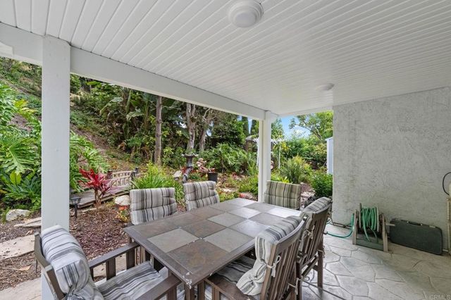 $1,115,000 | 7584 Dehesa Court, Carlsbad, CA 92009