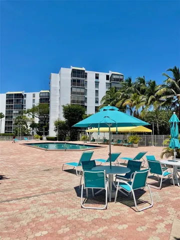 $2,150 | 20400 West Country Club Drive, Unit 608, Aventura, FL 33180