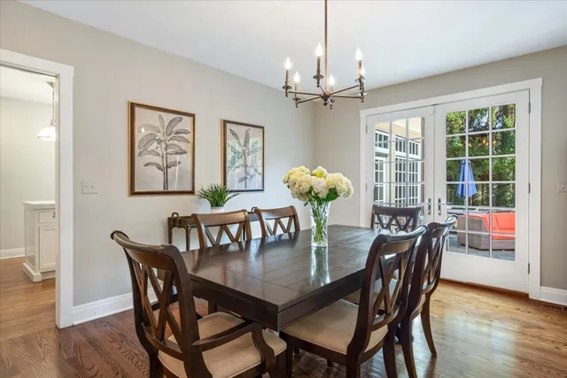 $1,649,000 | 1024 Pontiac Road, Wilmette, IL 60091