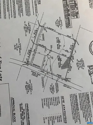 $198,500 | 0 Pinhook Road, Unit 2, Rockville, VA 23146